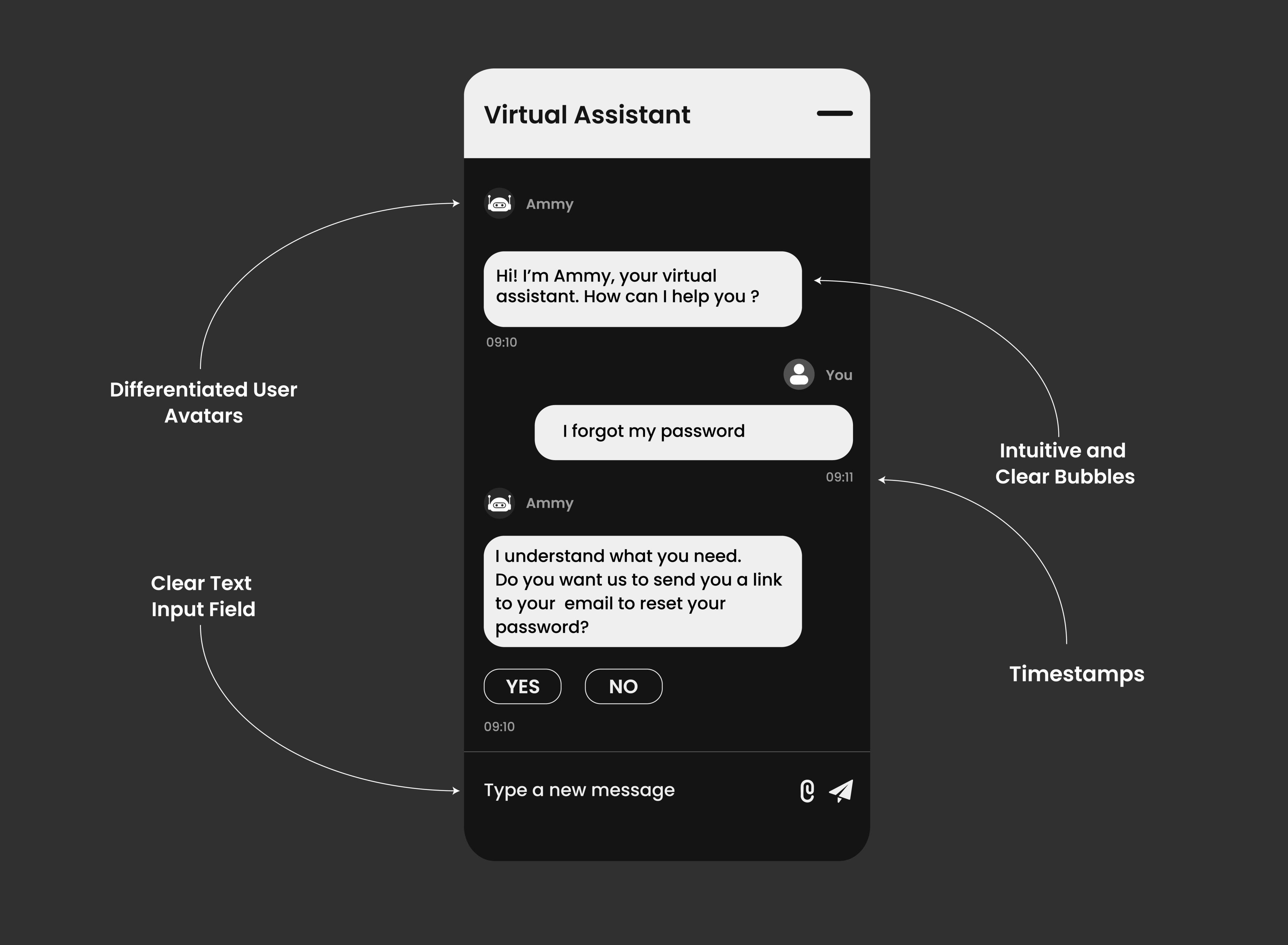 VirtualAssistan-dark