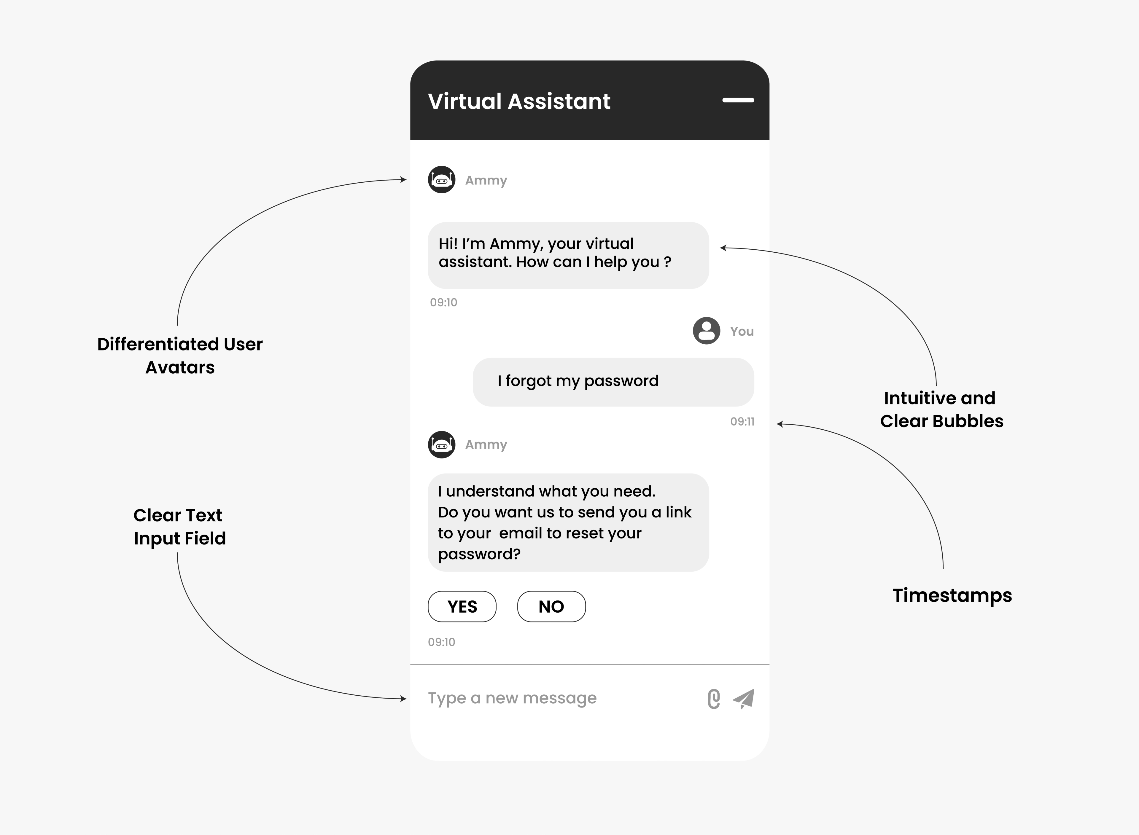 VirtualAssistan-light